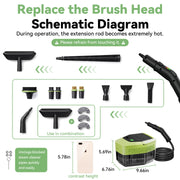 LEST C4A Avocado Green | gallery 07 | accessory and brush head system — thumbnail 18
